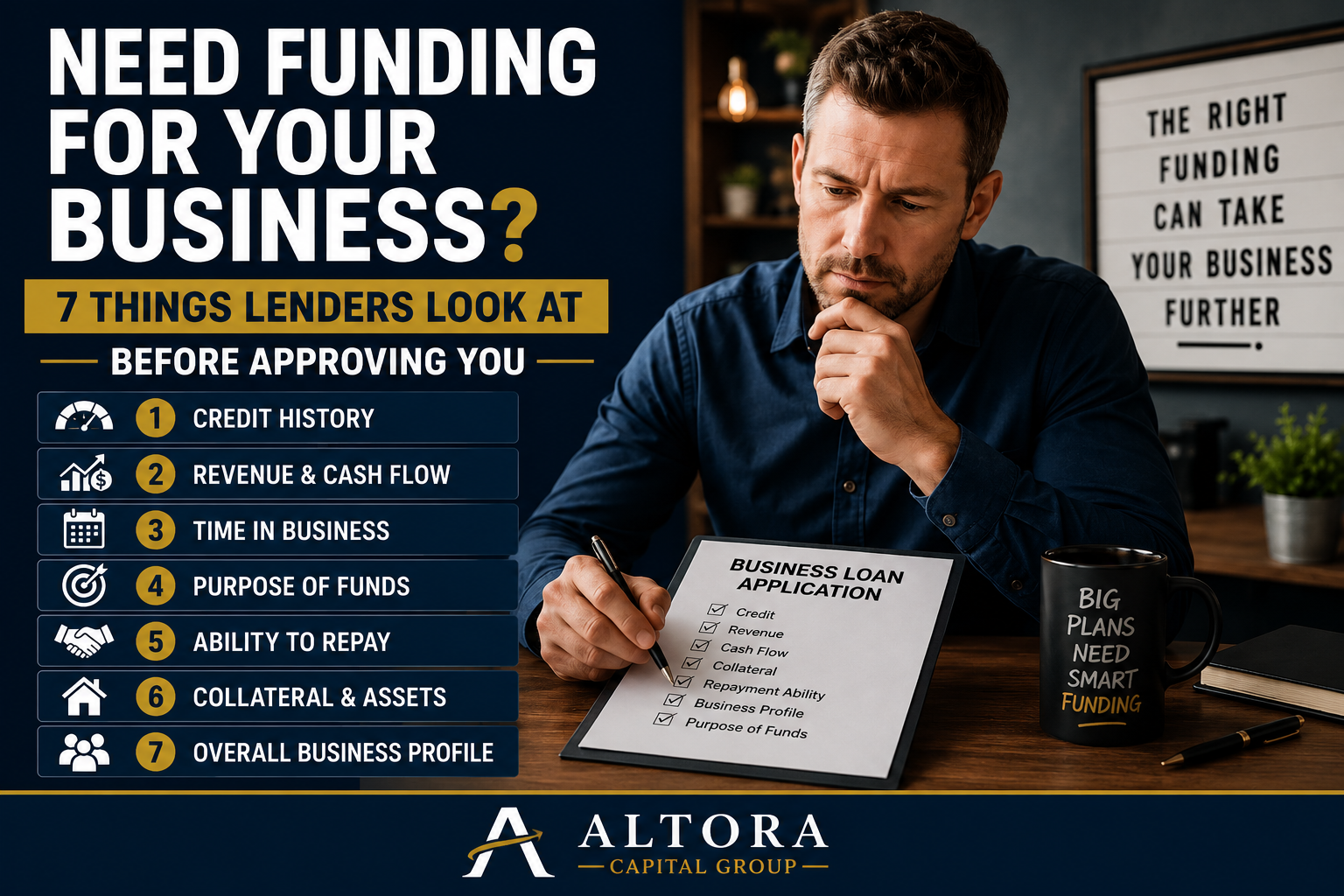 Business financing guide